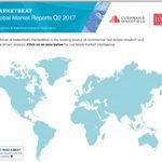 MarketBeat Report Q2 2017